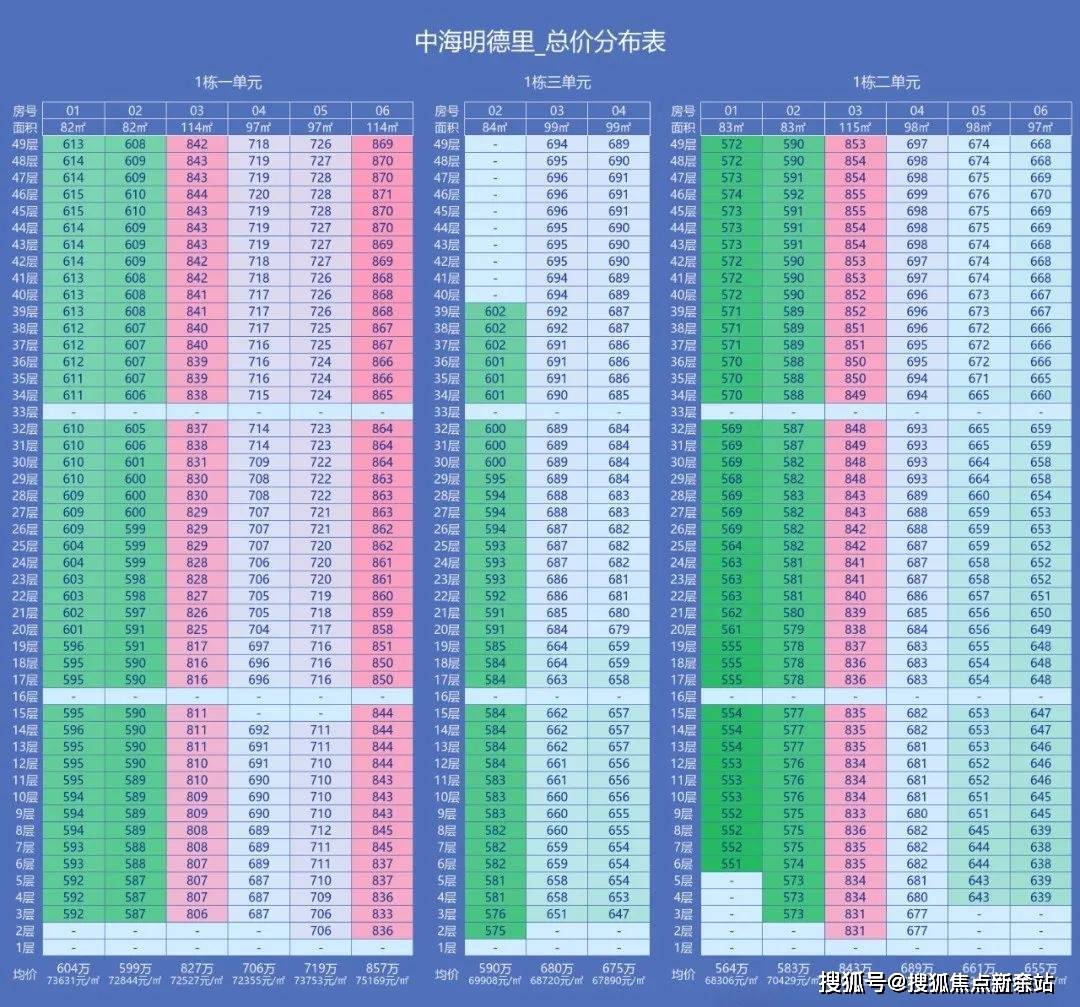 心电话️）→楼盘百科详情→首页网站→处电线小时热线@-地址-定位CQ9电子游戏平台中海明德里售楼处电话）-（→中海明德里售楼中(图8)